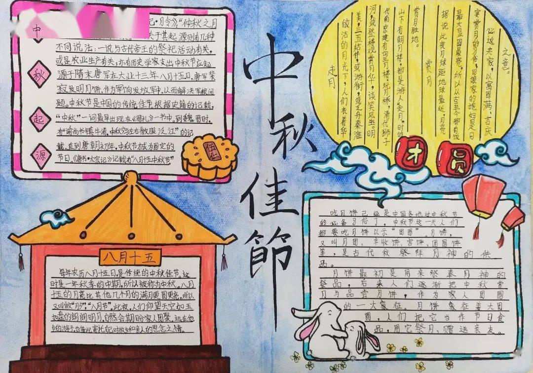 胎牛血清使用中的常见问题